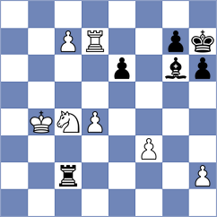 Kosteniuk - Kazarian (Chess.com INT, 2020)