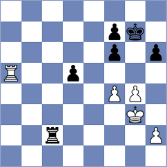 Muzychuk - Haria (Gibraltar ENG, 2022)