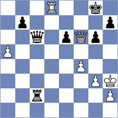 Guz - Petrova (chess.com INT, 2022)