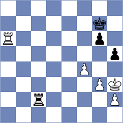 Machado - Rodrigues Mota (Chess.com INT, 2020)