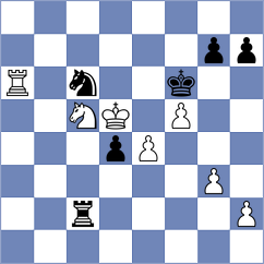 Lobanov - Ladan (chess.com INT, 2024)