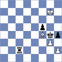 Dudzinski - Bahmani (chess.com INT, 2025)