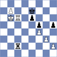 Sabuk - Tasic (chess.com INT, 2025)