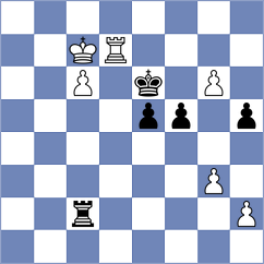 Lopez Mulet - Cupid (chess.com INT, 2024)