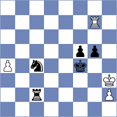 Izquierdo - Perez Castillo (Montevideo, 2008)