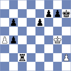 Dolana - Gadei (Chess.com INT, 2020)