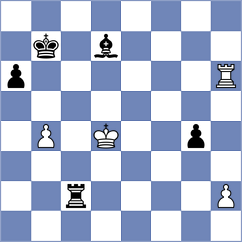 Borge - Drozdowski (chess.com INT, 2025)