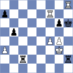 Mendez Fortes - Ali Abdullahi (chess.com INT, 2022)