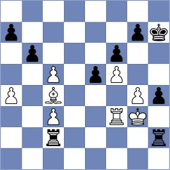 Wieczorek - Dzierzak (chess.com INT, 2022)