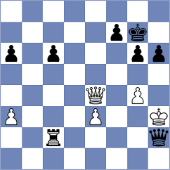 Gba - Durham-Balcombe (Budapest HUN, 2024)