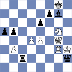 Reinderman - Drozdowski (Chess.com INT, 2015)