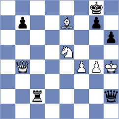 Nakhbayeva - Kholmatov (chess.com INT, 2025)