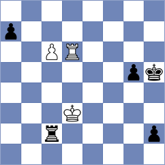 Zavgorodniy - Jammalamadaka (chess.com INT, 2024)