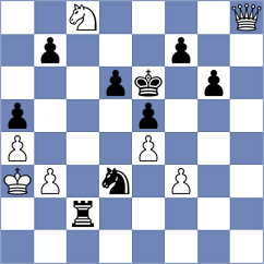 Djukic - Simic (Vrnjacka Banja, 2006)