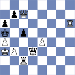 Munoz - Brzezina (chess.com INT, 2024)
