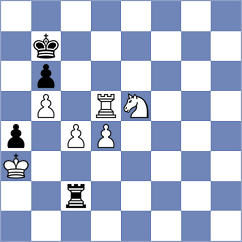 Stankovic - Milovanovic (Serbia, 2008)
