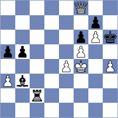 Rodchenkov - Zalessky (Chess.com INT, 2021)