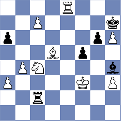 Shagbazyan - Papp (Chess.com INT, 2019)