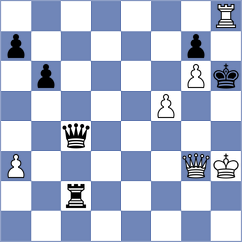 Meskovs - Richter (Chess.com INT, 2015)