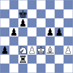 Plat - Reshetkov (Lichess.org INT, 2021)