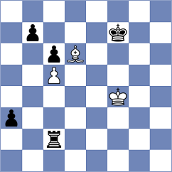 Klimakovs - Ratnakaran (Playchess.com INT, 2007)