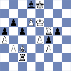 Belke - Jankovic (Belgrade SRB, 2023)