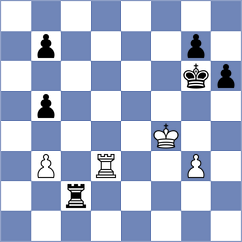 Thiel - Guz (chess.com INT, 2022)