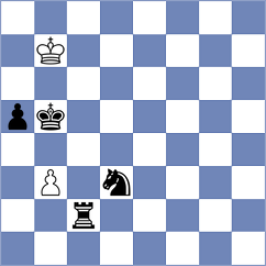 Arabidze - Lopez Rayo (chess.com INT, 2025)