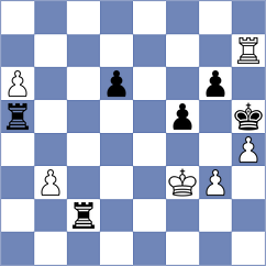 Sreyas - Metrick (chess.com INT, 2024)