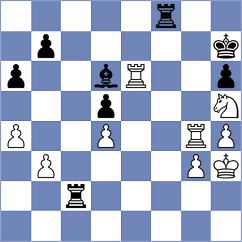 Xhembulla - Ljukin (chess.com INT, 2023)