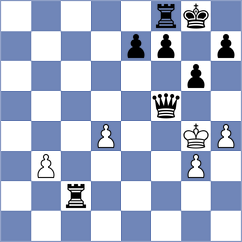 Kiselev - Teimouri Yadkuri (chess.com INT, 2024)
