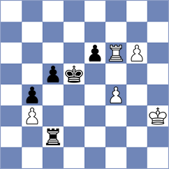 Golubev - Sanchez Alvares (Chess.com INT, 2021)