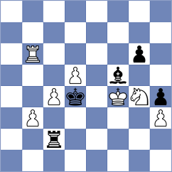 Dominguez - Shapiro (chess.com INT, 2025)