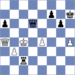 Astasio Lopez - Ljukin (chess.com INT, 2022)