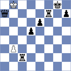 Davoodi - Razavi (Chess.com INT, 2021)