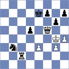 Zarei - Ghazagh (Chess.com INT, 2021)