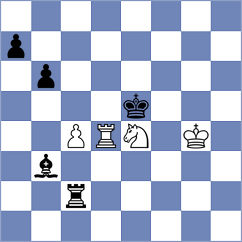 Lewicki - Xu (chess.com INT, 2022)
