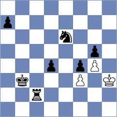 Van Foreest - Radjabov (chess24.com INT, 2021)