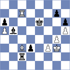 Shuvalova - Negrean (chess.com INT, 2025)