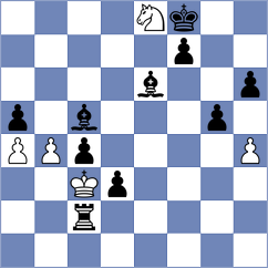 Gao - Ragger (chess.com INT, 2025)