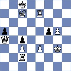 Ser - An (chess.com INT, 2024)