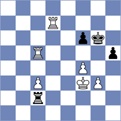 Denisenko - Kiseljova (chess.com INT, 2024)
