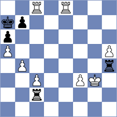 Har Zvi - Perez Cruz (chess.com INT, 2022)