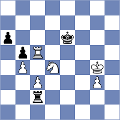 Garcia Correa - February (chess.com INT, 2025)