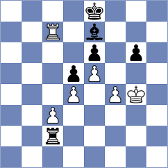 Haubro - Smith (Denmark DEN, 2025)