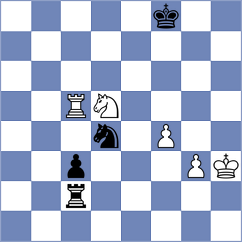 Zafirakos - Goswami (chess.com INT, 2024)