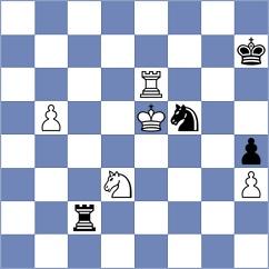 Sunilduth Lyna - Sethuraman (Chess.com INT, 2020)