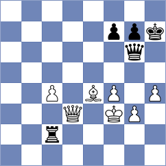 Martin Fuentes - Madej (chess.com INT, 2025)