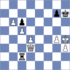 Brozyna - Sasvatha A (chess.com INT, 2025)