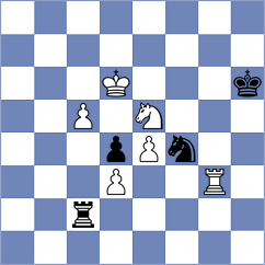 Nigalidze - Gurbanov (Denizli TUR, 2025)